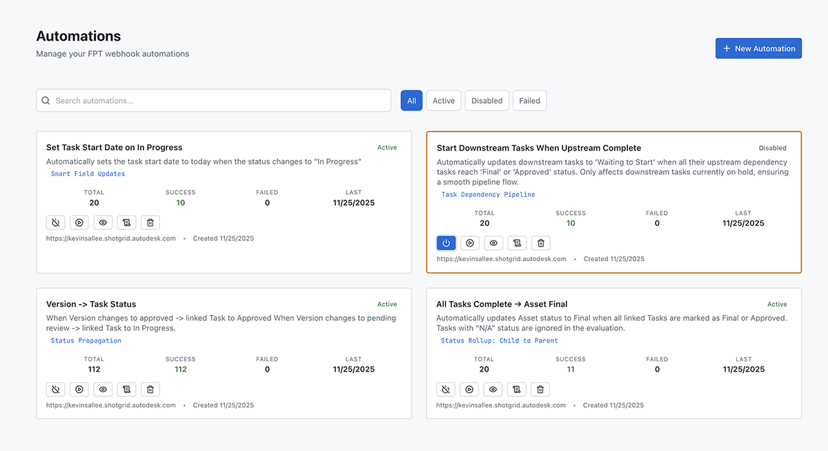 List of automations with stats